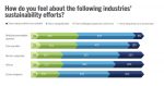 str-sustainability-survey-february-2020-2