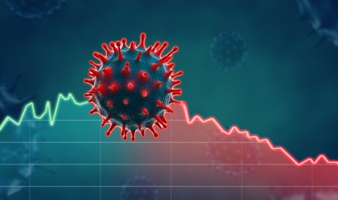 Coronavirus economic impact