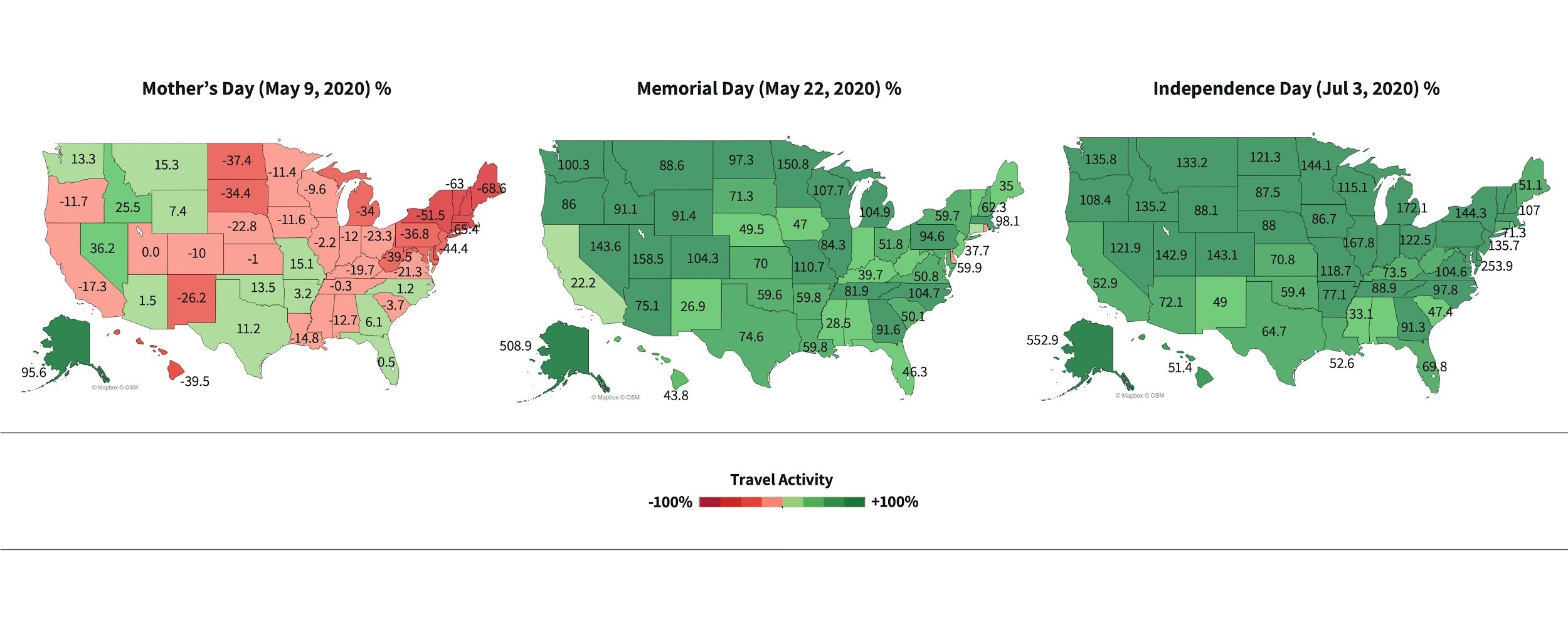 Arrivalist U.S. Travel Index July 4, 2020