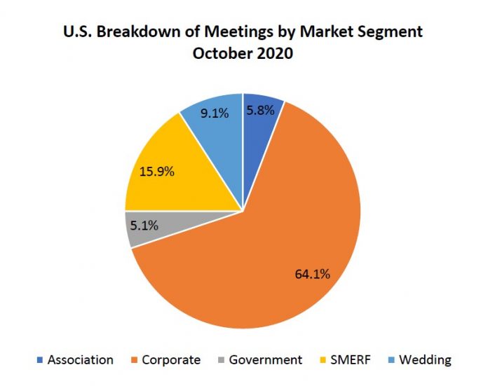 Knowland October 2020